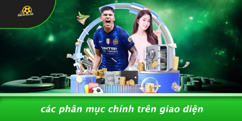 Các Phân Mục Chính Trên Giao Diện